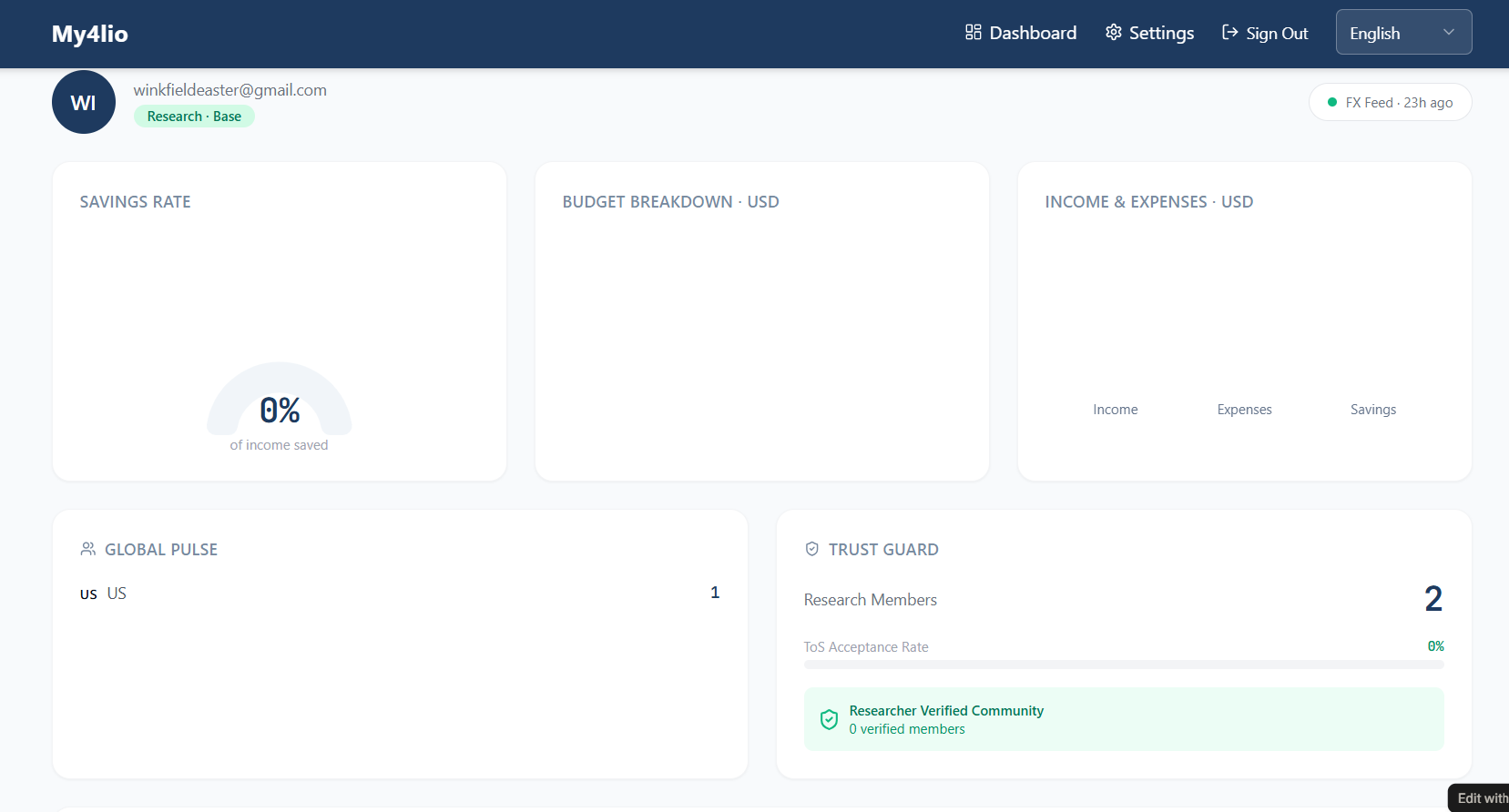 My4lio Dashboard